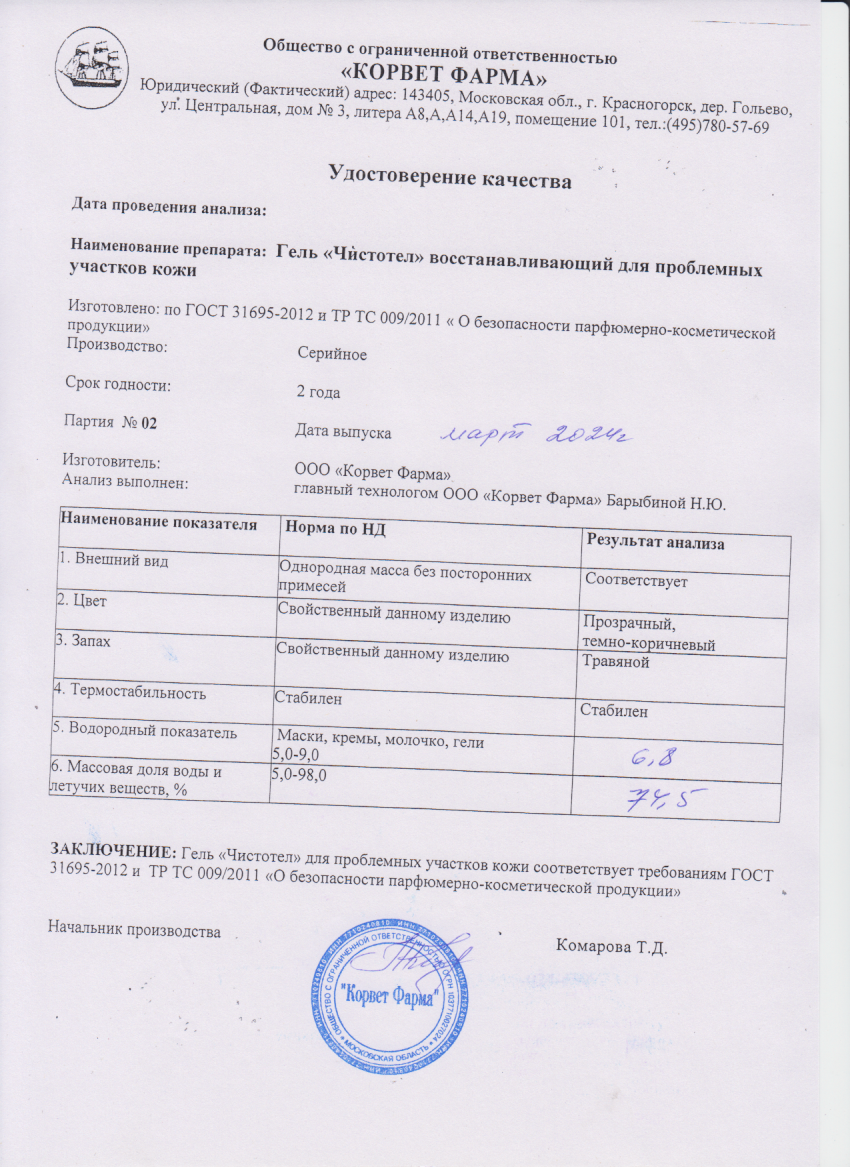 Паспорт №03202402